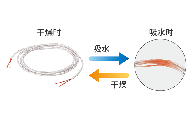 易于确定漏水位置