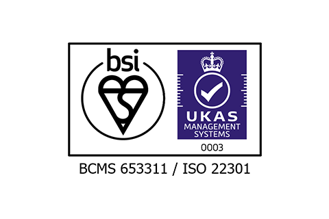 BCMS 653311 / ISO 22301